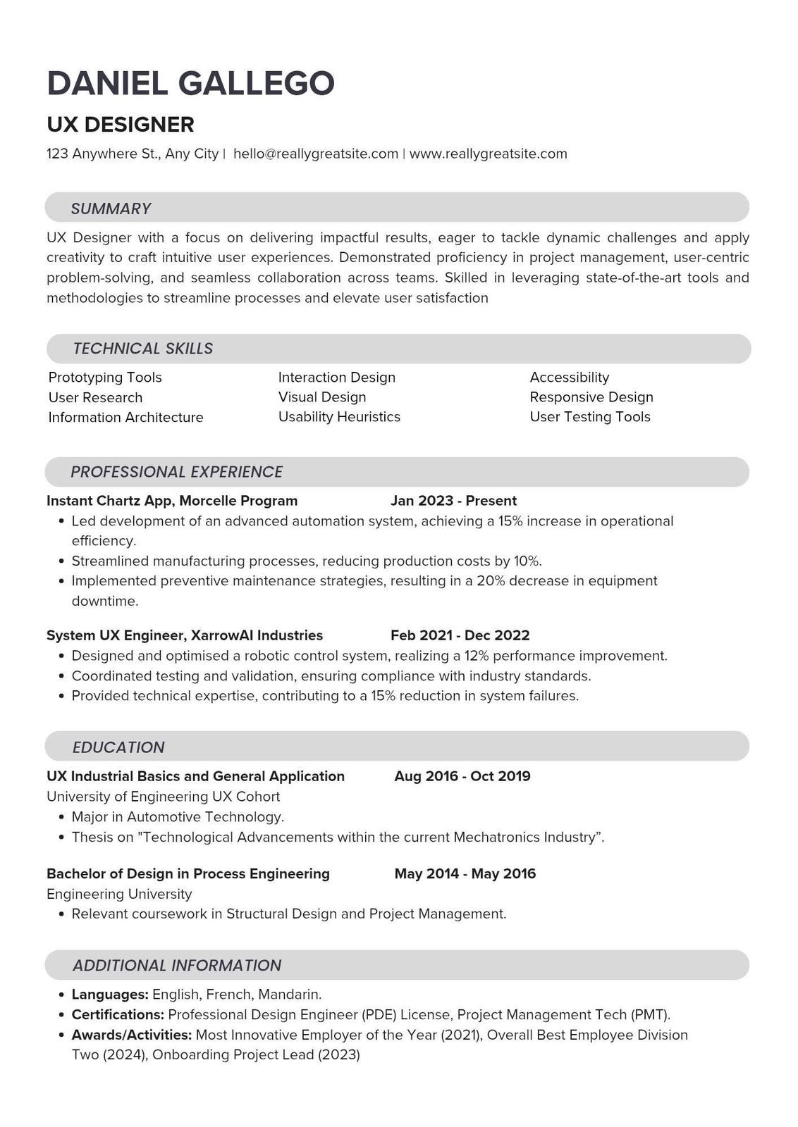 Resume CV